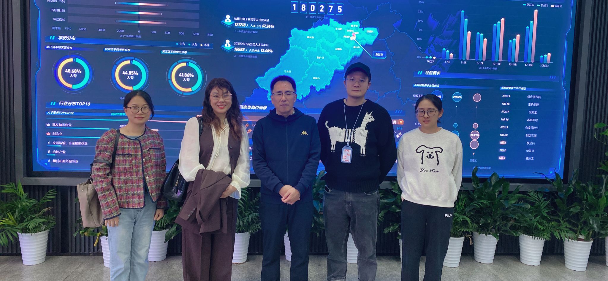 参观浙江商业职业技术公司实训基地